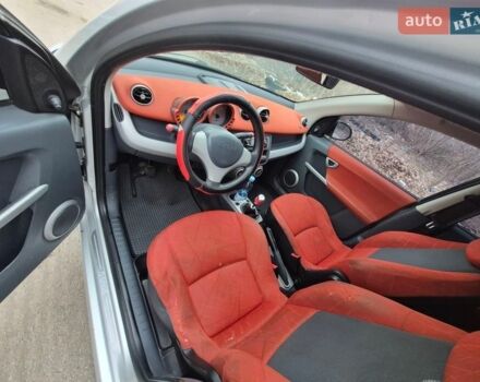 Белый Смарт Форфор, объемом двигателя 1.33 л и пробегом 400 тыс. км за 3700 $, фото 6 на Automoto.ua