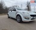 Белый Смарт Форфор, объемом двигателя 1.33 л и пробегом 400 тыс. км за 3700 $, фото 1 на Automoto.ua