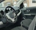 Білий Смарт Forfour, об'ємом двигуна 1.5 л та пробігом 177 тис. км за 4500 $, фото 7 на Automoto.ua