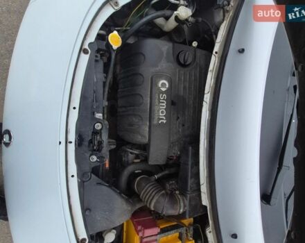 Белый Смарт Форфор, объемом двигателя 1.33 л и пробегом 400 тыс. км за 3700 $, фото 14 на Automoto.ua