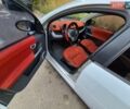Белый Смарт Форфор, объемом двигателя 1.33 л и пробегом 400 тыс. км за 3499 $, фото 12 на Automoto.ua