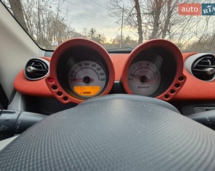 Белый Смарт Форфор, объемом двигателя 1.33 л и пробегом 400 тыс. км за 3700 $, фото 13 на Automoto.ua