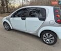 Белый Смарт Форфор, объемом двигателя 1.33 л и пробегом 400 тыс. км за 3700 $, фото 4 на Automoto.ua