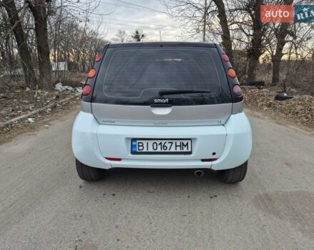 Белый Смарт Форфор, объемом двигателя 1.33 л и пробегом 400 тыс. км за 3700 $, фото 3 на Automoto.ua