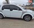 Белый Смарт Форфор, объемом двигателя 1.33 л и пробегом 400 тыс. км за 3700 $, фото 2 на Automoto.ua