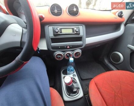 Белый Смарт Форфор, объемом двигателя 1.33 л и пробегом 400 тыс. км за 3700 $, фото 16 на Automoto.ua