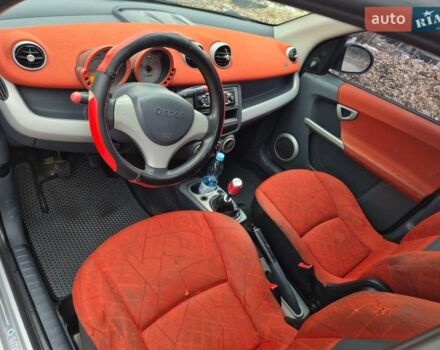 Белый Смарт Форфор, объемом двигателя 1.33 л и пробегом 400 тыс. км за 3700 $, фото 5 на Automoto.ua