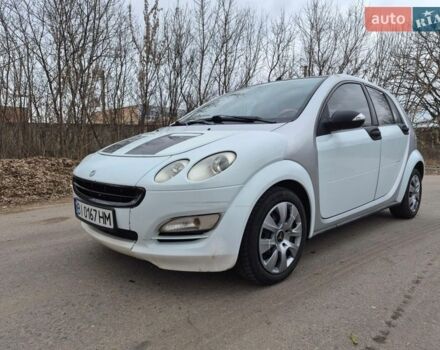 Белый Смарт Форфор, объемом двигателя 1.33 л и пробегом 400 тыс. км за 3700 $, фото 1 на Automoto.ua