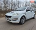 Белый Смарт Форфор, объемом двигателя 1.33 л и пробегом 400 тыс. км за 3700 $, фото 1 на Automoto.ua