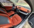 Белый Смарт Форфор, объемом двигателя 1.3 л и пробегом 400 тыс. км за 3500 $, фото 4 на Automoto.ua