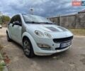 Белый Смарт Форфор, объемом двигателя 1.33 л и пробегом 400 тыс. км за 3499 $, фото 1 на Automoto.ua
