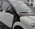 Белый Смарт Форфор, объемом двигателя 1.5 л и пробегом 177 тыс. км за 4500 $, фото 2 на Automoto.ua
