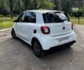Белый Смарт Форфор, объемом двигателя 1 л и пробегом 107 тыс. км за 8500 $, фото 5 на Automoto.ua