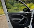 Белый Смарт Форфор, объемом двигателя 1 л и пробегом 107 тыс. км за 8500 $, фото 15 на Automoto.ua
