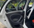 Белый Смарт Форфор, объемом двигателя 1 л и пробегом 107 тыс. км за 8500 $, фото 14 на Automoto.ua