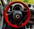 Белый Смарт Форфор, объемом двигателя 1 л и пробегом 107 тыс. км за 8500 $, фото 16 на Automoto.ua