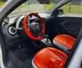 Белый Смарт Форфор, объемом двигателя 1 л и пробегом 107 тыс. км за 8500 $, фото 10 на Automoto.ua