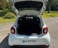 Белый Смарт Форфор, объемом двигателя 1 л и пробегом 107 тыс. км за 8500 $, фото 21 на Automoto.ua