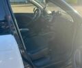 Білий Смарт Forfour, об'ємом двигуна 0 л та пробігом 82 тис. км за 8000 $, фото 9 на Automoto.ua