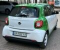 Белый Смарт Форфор, объемом двигателя 0 л и пробегом 52 тыс. км за 9800 $, фото 11 на Automoto.ua