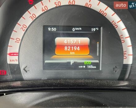 Білий Смарт Forfour, об'ємом двигуна 0 л та пробігом 82 тис. км за 8000 $, фото 11 на Automoto.ua