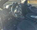 Білий Смарт Forfour, об'ємом двигуна 0 л та пробігом 82 тис. км за 8000 $, фото 7 на Automoto.ua