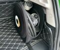 Белый Смарт Форфор, объемом двигателя 0 л и пробегом 52 тыс. км за 9800 $, фото 13 на Automoto.ua