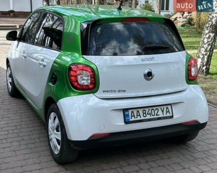 Белый Смарт Форфор, объемом двигателя 0 л и пробегом 52 тыс. км за 9800 $, фото 10 на Automoto.ua