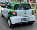 Белый Смарт Форфор, объемом двигателя 0 л и пробегом 52 тыс. км за 9800 $, фото 10 на Automoto.ua