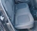 Білий Смарт Forfour, об'ємом двигуна 0 л та пробігом 69 тис. км за 7900 $, фото 19 на Automoto.ua
