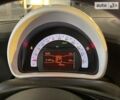 Білий Смарт Forfour, об'ємом двигуна 0 л та пробігом 36 тис. км за 10900 $, фото 19 на Automoto.ua