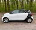 Білий Смарт Forfour, об'ємом двигуна 0 л та пробігом 69 тис. км за 7900 $, фото 1 на Automoto.ua