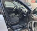 Білий Смарт Forfour, об'ємом двигуна 0 л та пробігом 22 тис. км за 10750 $, фото 10 на Automoto.ua
