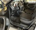 Білий Смарт Forfour, об'ємом двигуна 0 л та пробігом 36 тис. км за 10900 $, фото 11 на Automoto.ua