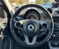 Белый Смарт Форфор, объемом двигателя 0 л и пробегом 74 тыс. км за 8490 $, фото 23 на Automoto.ua