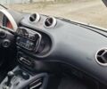 Білий Смарт Forfour, об'ємом двигуна 0.9 л та пробігом 54 тис. км за 9800 $, фото 28 на Automoto.ua