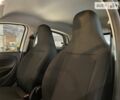 Білий Смарт Forfour, об'ємом двигуна 0 л та пробігом 36 тис. км за 10900 $, фото 14 на Automoto.ua