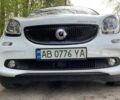 Білий Смарт Forfour, об'ємом двигуна 0 л та пробігом 69 тис. км за 7900 $, фото 9 на Automoto.ua