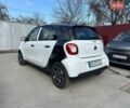 Білий Смарт Forfour, об'ємом двигуна 0 л та пробігом 22 тис. км за 10750 $, фото 2 на Automoto.ua