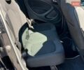 Белый Смарт Форфор, объемом двигателя 0 л и пробегом 74 тыс. км за 8490 $, фото 18 на Automoto.ua