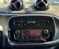 Белый Смарт Форфор, объемом двигателя 0 л и пробегом 74 тыс. км за 8490 $, фото 25 на Automoto.ua