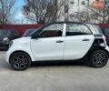 Білий Смарт Forfour, об'ємом двигуна 0 л та пробігом 22 тис. км за 10750 $, фото 1 на Automoto.ua