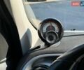 Белый Смарт Форфор, объемом двигателя 0 л и пробегом 74 тыс. км за 8490 $, фото 28 на Automoto.ua