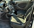 Белый Смарт Форфор, объемом двигателя 0 л и пробегом 74 тыс. км за 8490 $, фото 12 на Automoto.ua