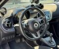 Белый Смарт Форфор, объемом двигателя 0 л и пробегом 74 тыс. км за 8490 $, фото 14 на Automoto.ua