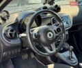 Белый Смарт Форфор, объемом двигателя 0 л и пробегом 74 тыс. км за 8490 $, фото 13 на Automoto.ua