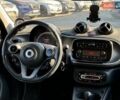 Белый Смарт Форфор, объемом двигателя 0 л и пробегом 74 тыс. км за 8490 $, фото 21 на Automoto.ua