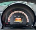 Білий Смарт Forfour, об'ємом двигуна 0 л та пробігом 69 тис. км за 7900 $, фото 13 на Automoto.ua