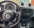 Білий Смарт Forfour, об'ємом двигуна 0.9 л та пробігом 54 тис. км за 9800 $, фото 39 на Automoto.ua