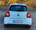 Білий Смарт Forfour, об'ємом двигуна 0 л та пробігом 69 тис. км за 7900 $, фото 11 на Automoto.ua